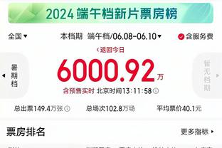 世体：赫罗纳16轮41分，近10个赛季在西甲仅次于17/18巴萨